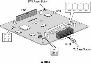 Плата интерфейса DECT LG-Ericsson eMG80-WTIB4